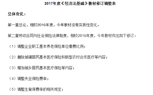 2017年初级会计职称考试《经济法基础》新旧教材对比
