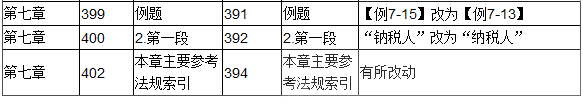 2017年初级会计职称考试《经济法基础》新旧教材对比
